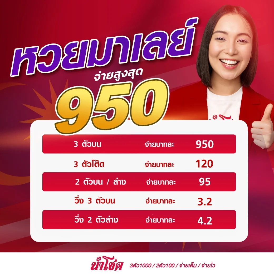 หวยมาเลย์ by นําโชค หวย