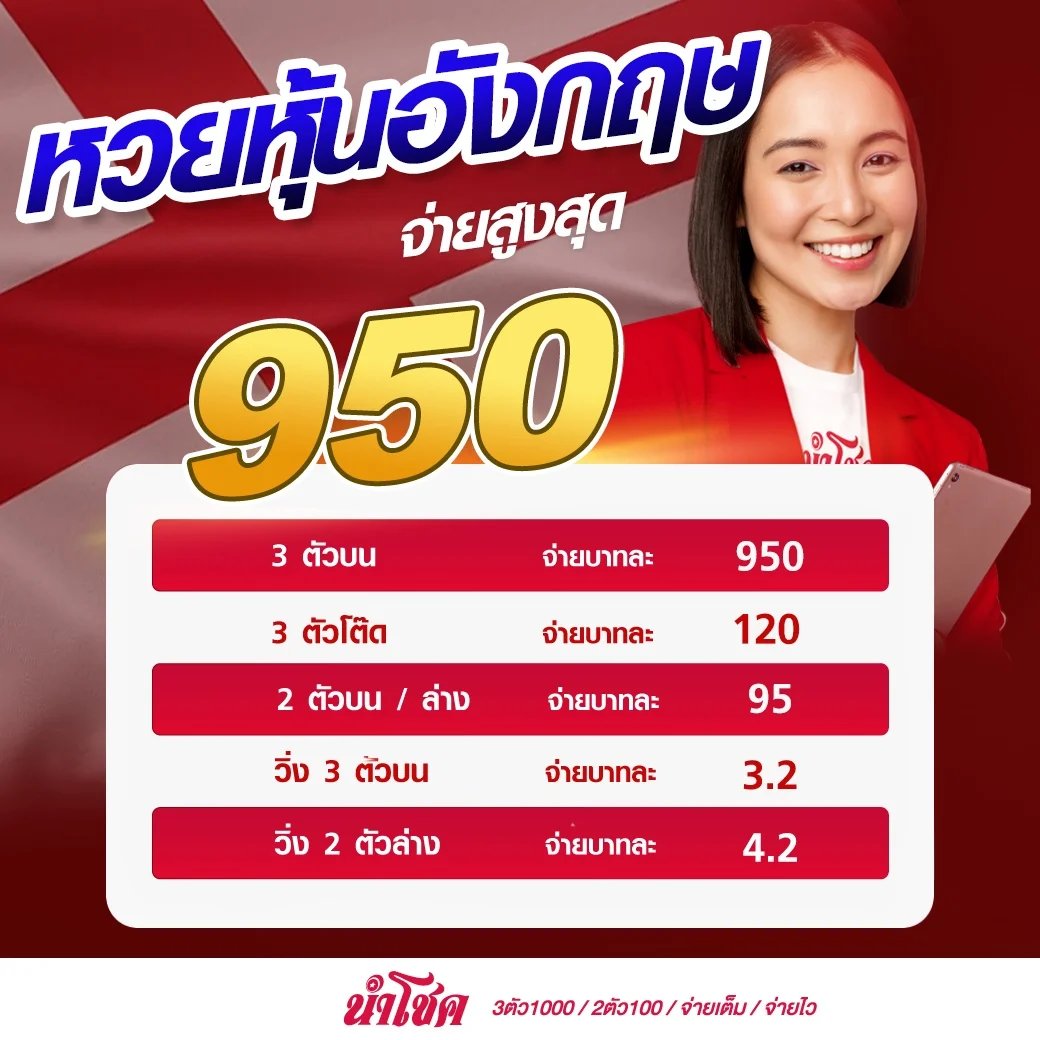 หวยหุ้นอังกฤษ by นําโชค หวย