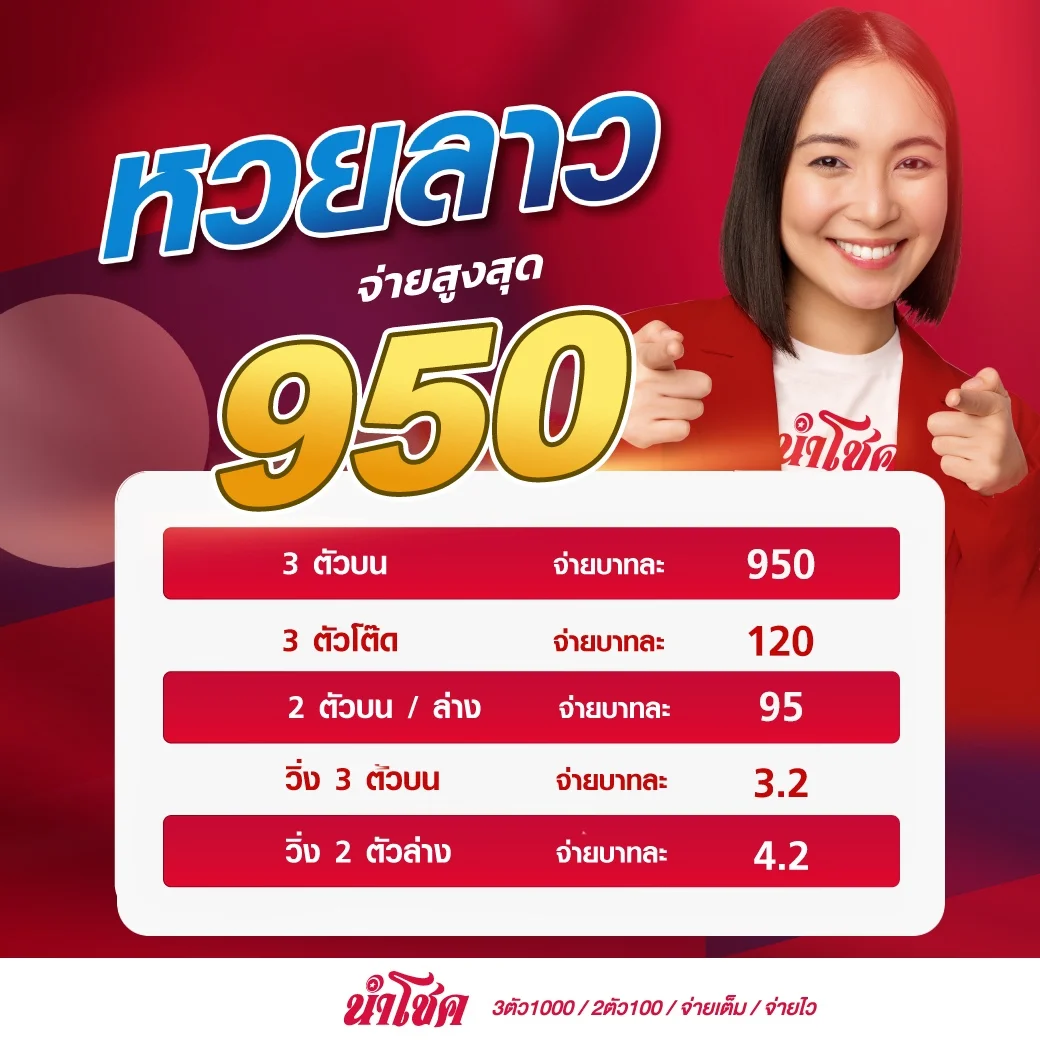 หวยลาว by นําโชค หวย