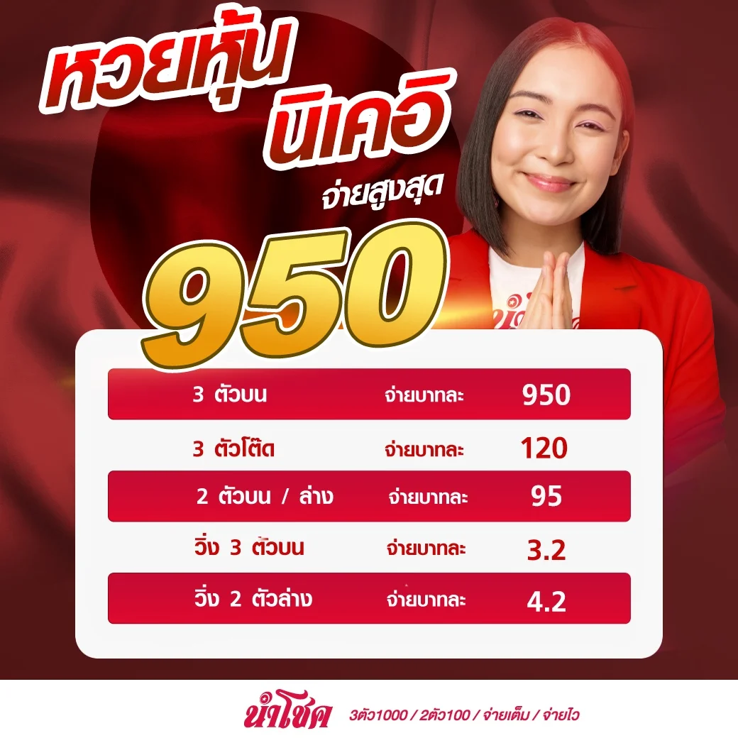 หวยหุ้นนิเคอิ by นําโชค หวย