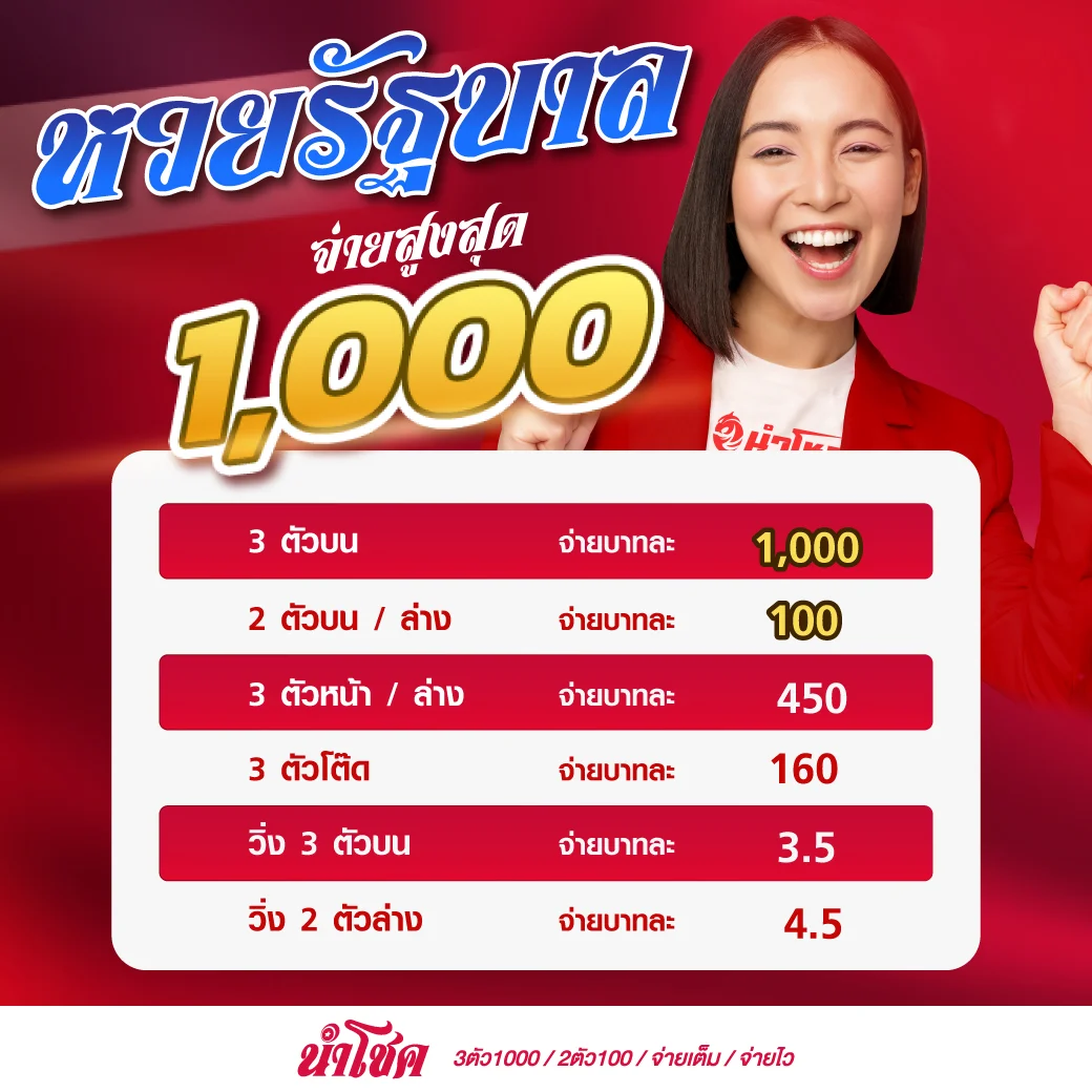 หวยรัฐบาล by นําโชค หวย